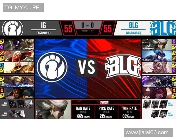 BLG粉丝以为BLG是LPL榜首战队，IG将迎来补强，AL有望全员续约